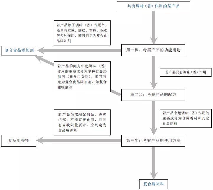 微信图片_20220930085408.png 微信图片_20220930085408.png